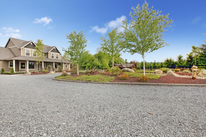 Private Driveway Resurfacing